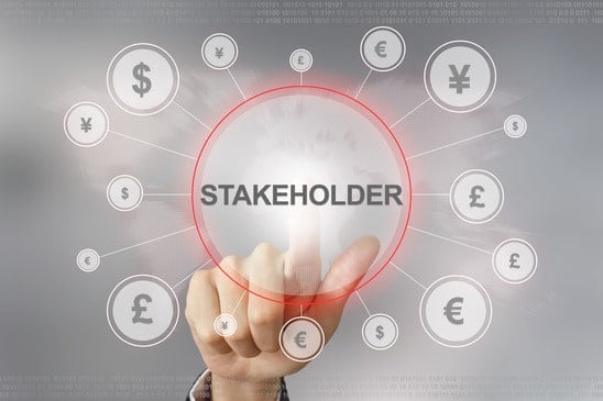 Stakeholder Analysis – The Power/Interest Grid